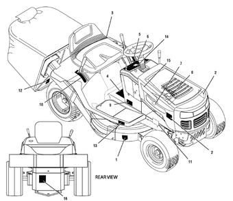 Decals Diagram and Parts List for 7800274-312006X51A 2008 Briggs and Stratton Lawn Tractor